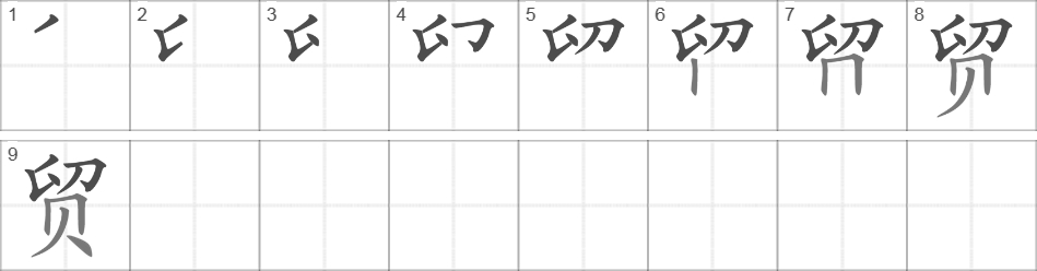 Написание иероглифа 贸