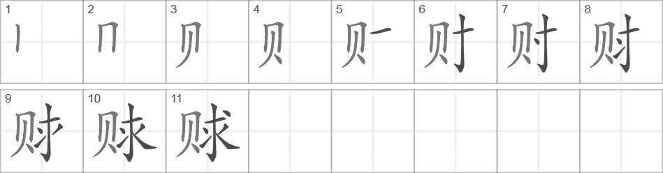 Написание иероглифа 赇