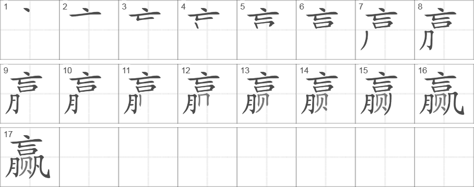 Написание иероглифа 赢