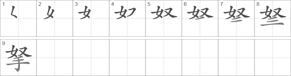 Написание иероглифа 拏