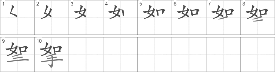 Написание иероглифа 挐