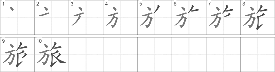 Написание иероглифа 旅