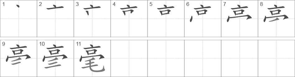 Написание иероглифа 毫