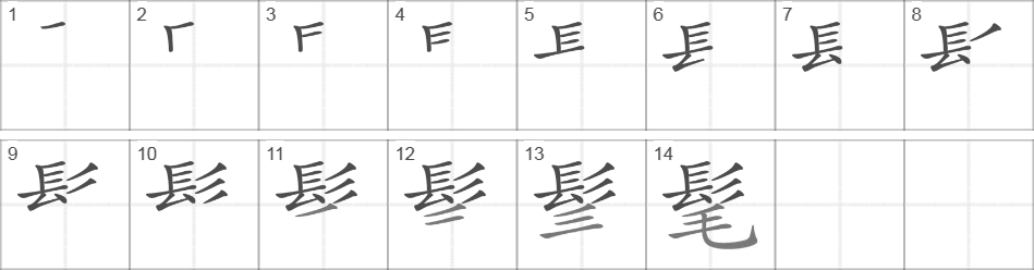 Написание иероглифа 髦