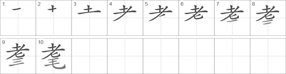 Написание иероглифа 耄