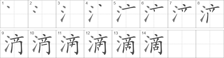 Написание иероглифа 滴