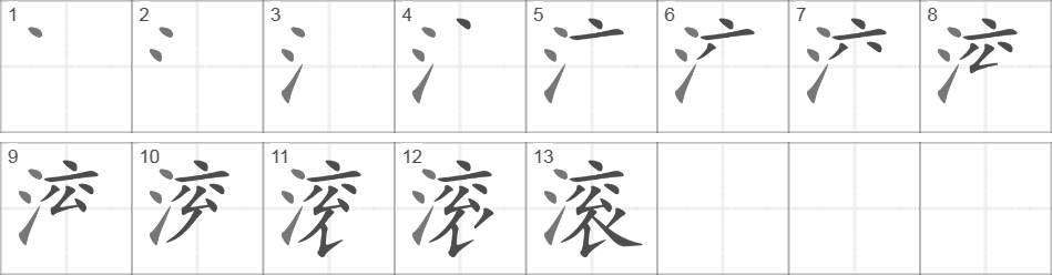 Написание иероглифа 滚