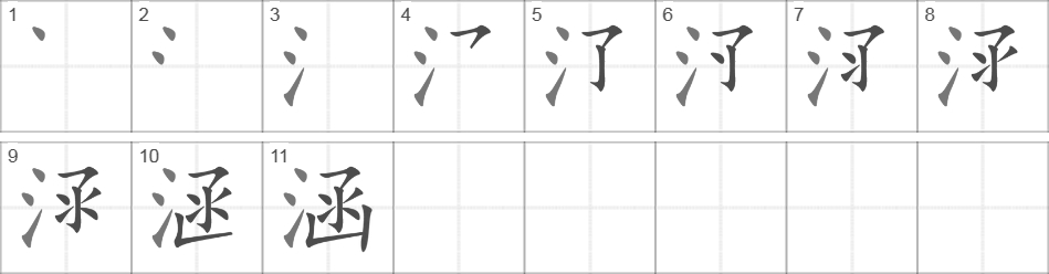 Написание иероглифа 涵