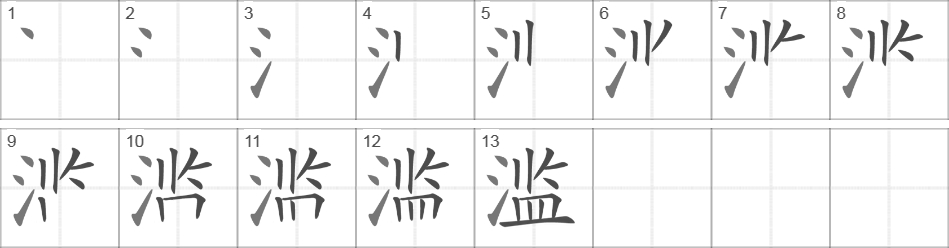 Написание иероглифа 滥