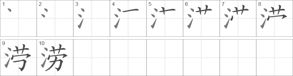 Написание иероглифа 涝