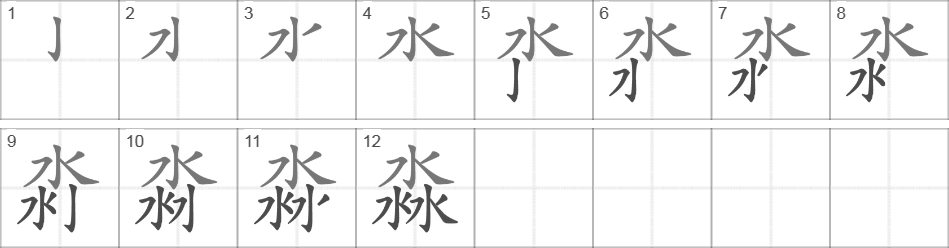 Написание иероглифа 淼