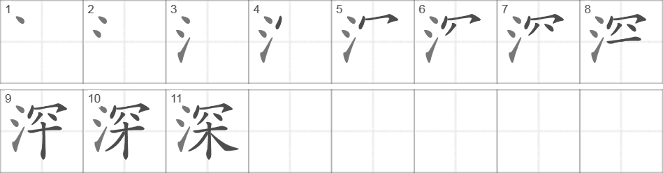 Написание иероглифа 深