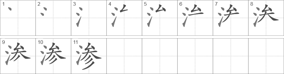 Написание иероглифа 渗