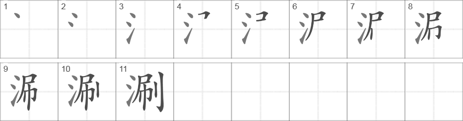 Написание иероглифа 涮