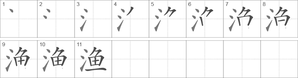 Написание иероглифа 渔