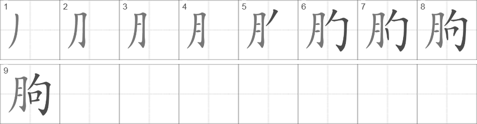 Написание иероглифа 朐