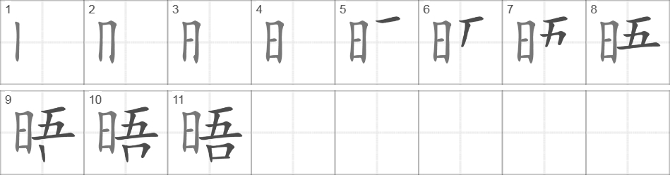 Написание иероглифа 晤