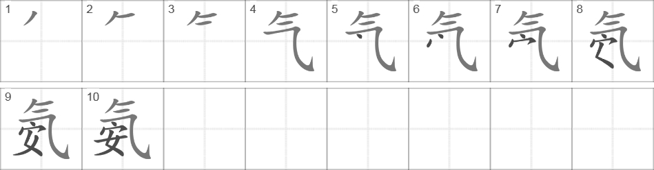 Написание иероглифа 氨