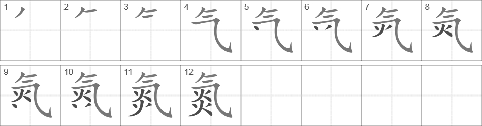 Написание иероглифа 氮