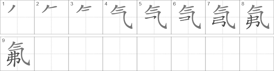 Написание иероглифа 氟