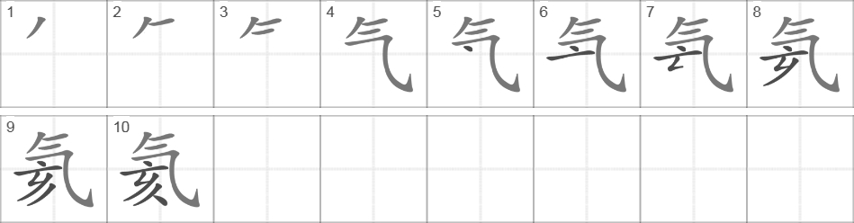 Написание иероглифа 氦