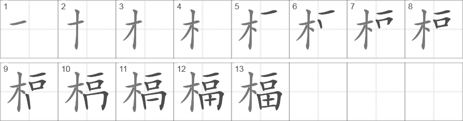 Написание иероглифа 楅