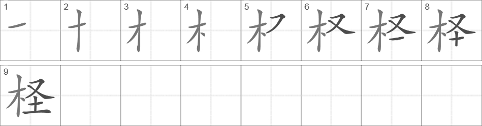 Написание иероглифа 柽