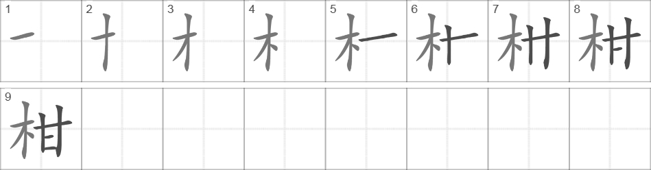 Написание иероглифа 柑