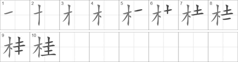 Написание иероглифа 桂