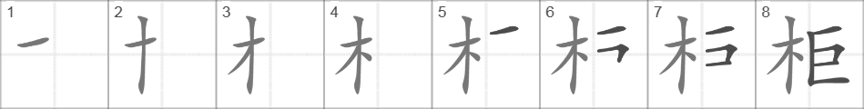 Написание иероглифа 柜