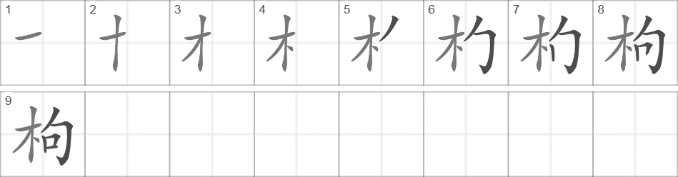 Написание иероглифа 枸