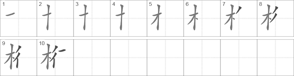 Написание иероглифа 桁