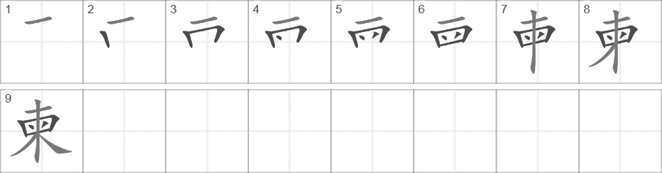 Написание иероглифа 柬