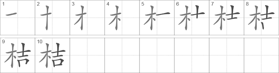 Написание иероглифа 桔