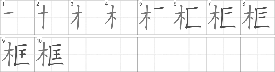 Написание иероглифа 框