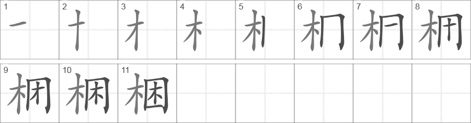 Написание иероглифа 梱