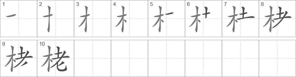 Написание иероглифа 栳