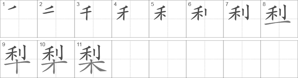 Написание иероглифа 梨