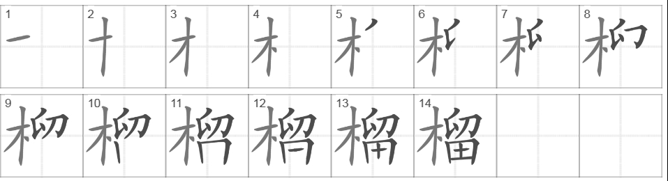 Написание иероглифа 榴