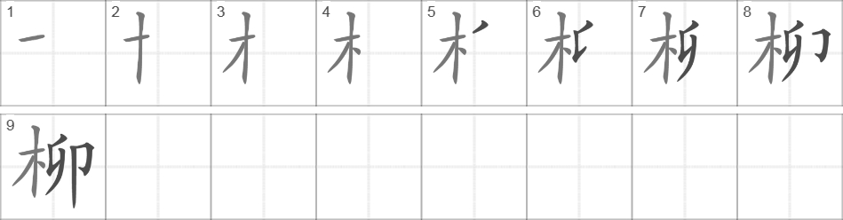Написание иероглифа 柳