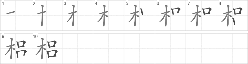 Написание иероглифа 梠