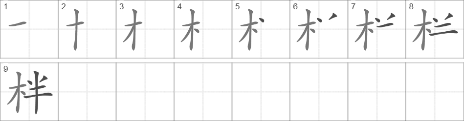 Написание иероглифа 柈