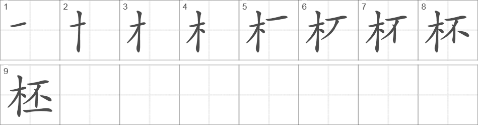 Написание иероглифа 柸