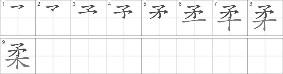 Написание иероглифа 柔