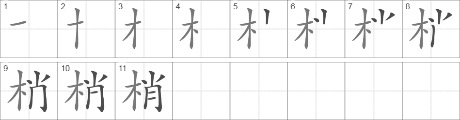 Написание иероглифа 梢