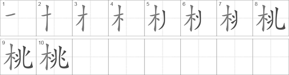 Написание иероглифа 桃