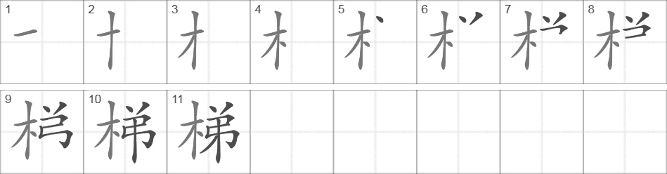 Написание иероглифа 梯