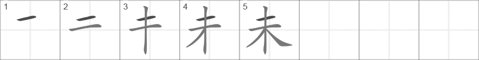 Написание иероглифа 未