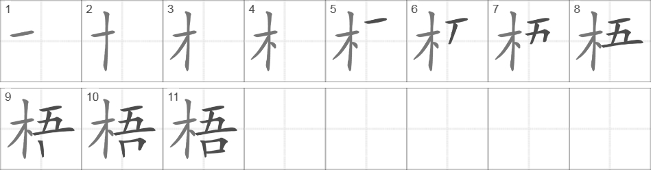 Написание иероглифа 梧