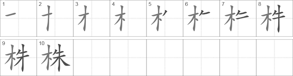 Написание иероглифа 株